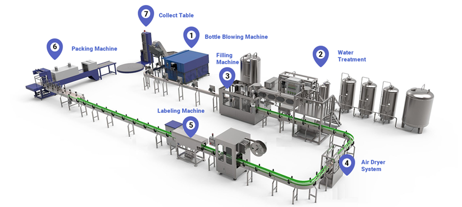 water-soultion_副本